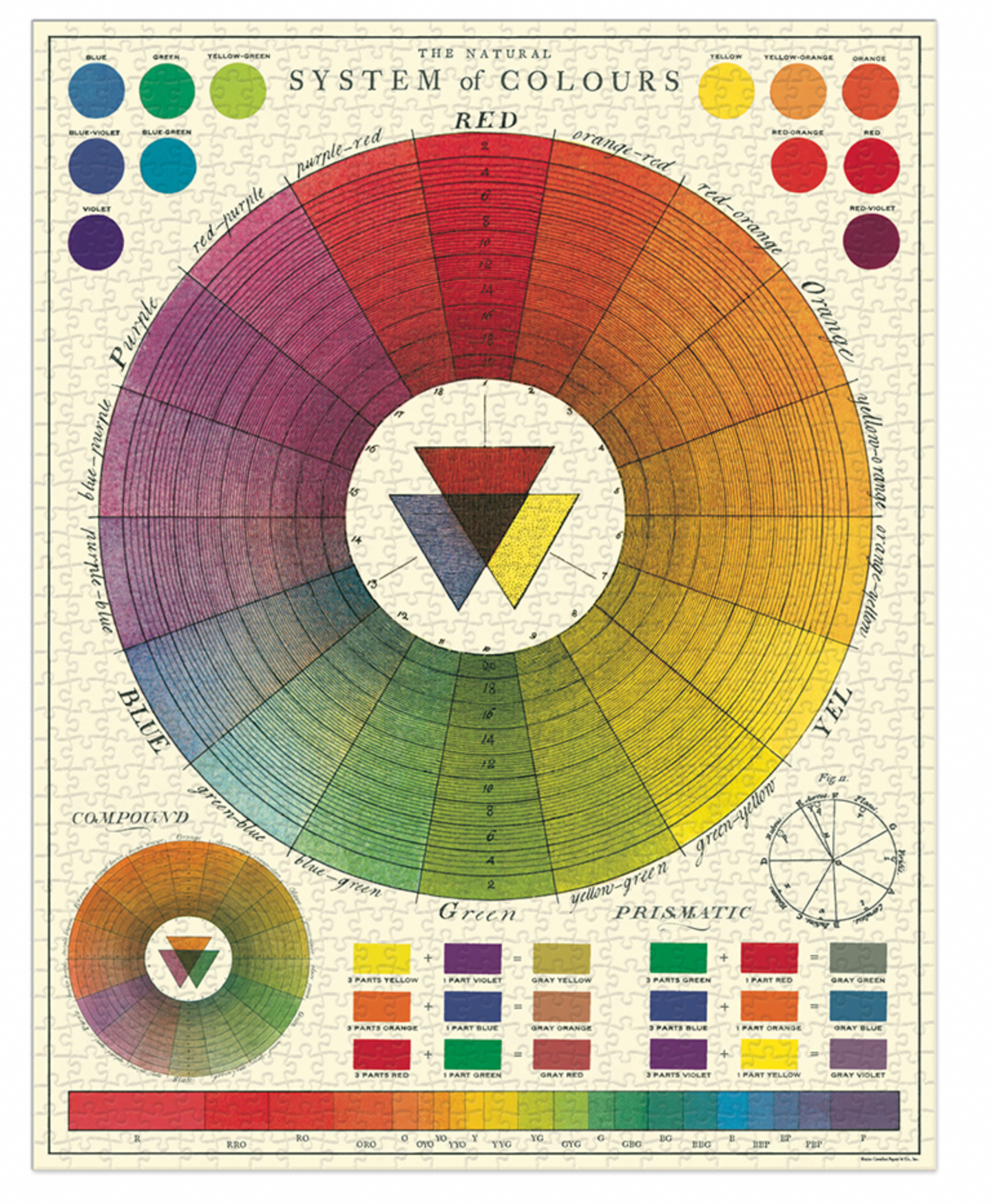 Color Wheel 1000 Pc