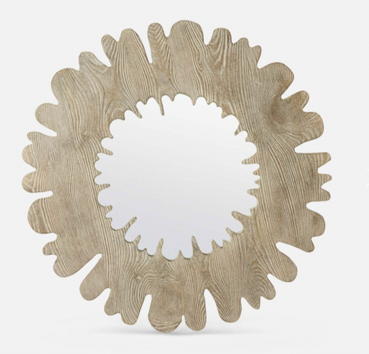 Grow Mirror